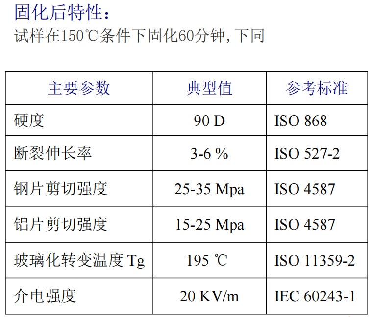 219HP耐高溫環(huán)氧膠固化后特性